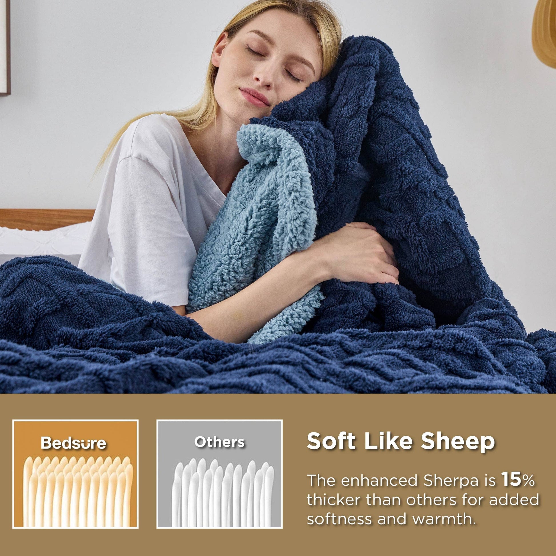 GentleSoft™ Sherpa Throw Blanket For Couch
