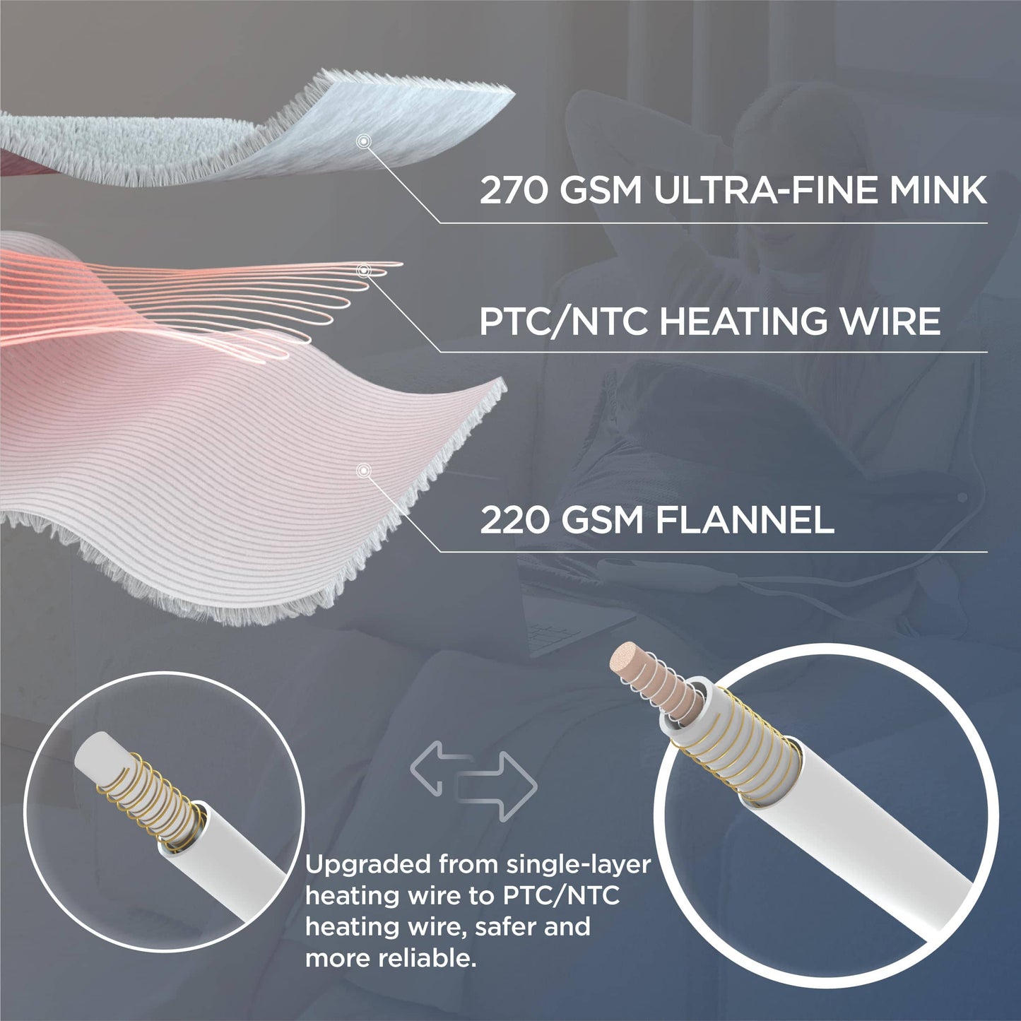 GentleSoft™ Shoulder Heating Pad