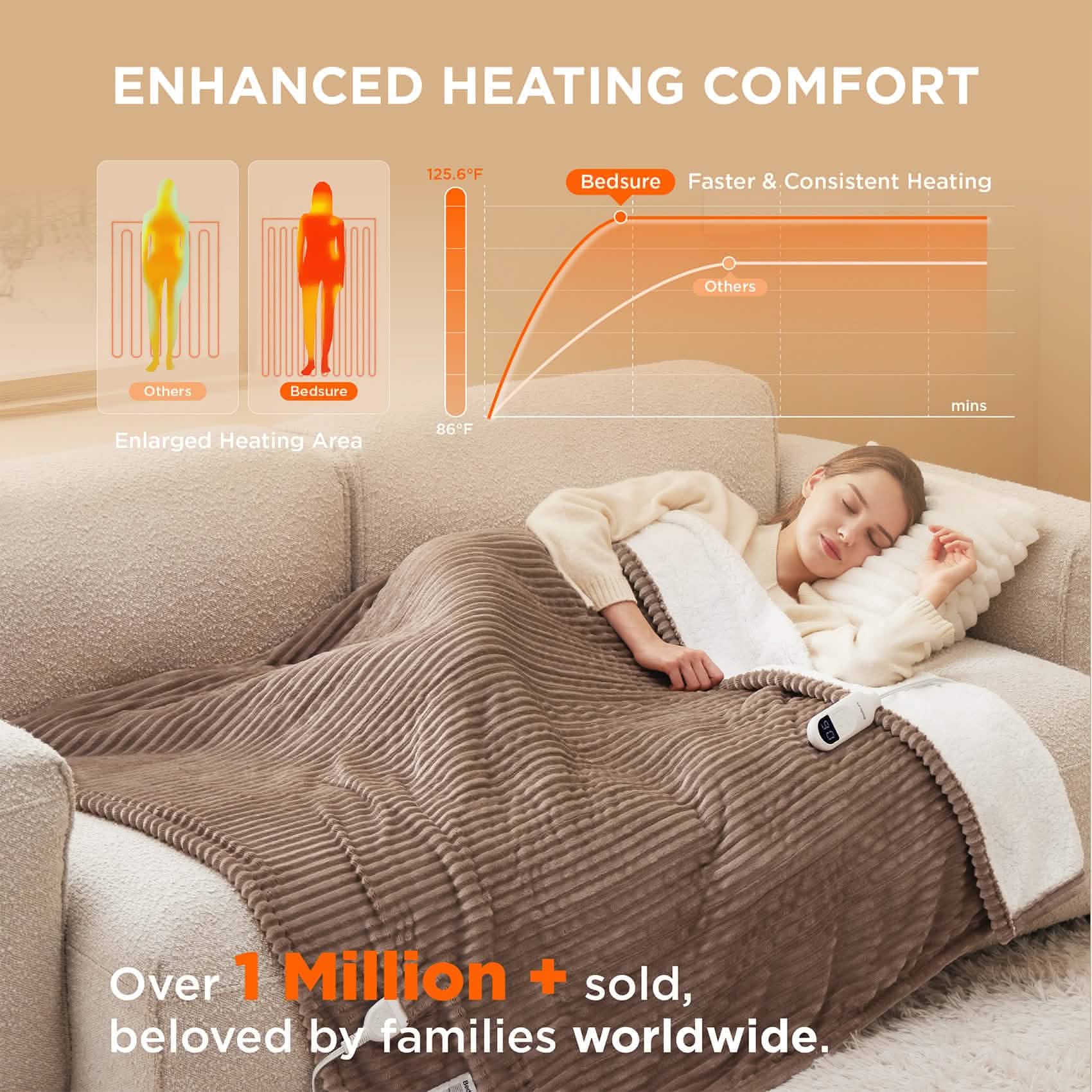 GentleSoft™ Ribbed Flannel Heated Blanket