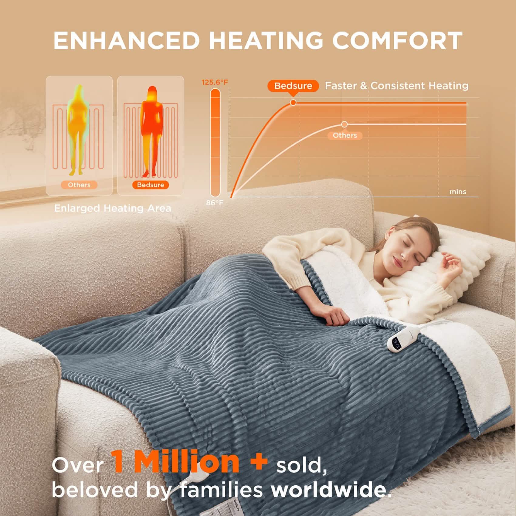 GentleSoft™ Ribbed Flannel Heated Blanket