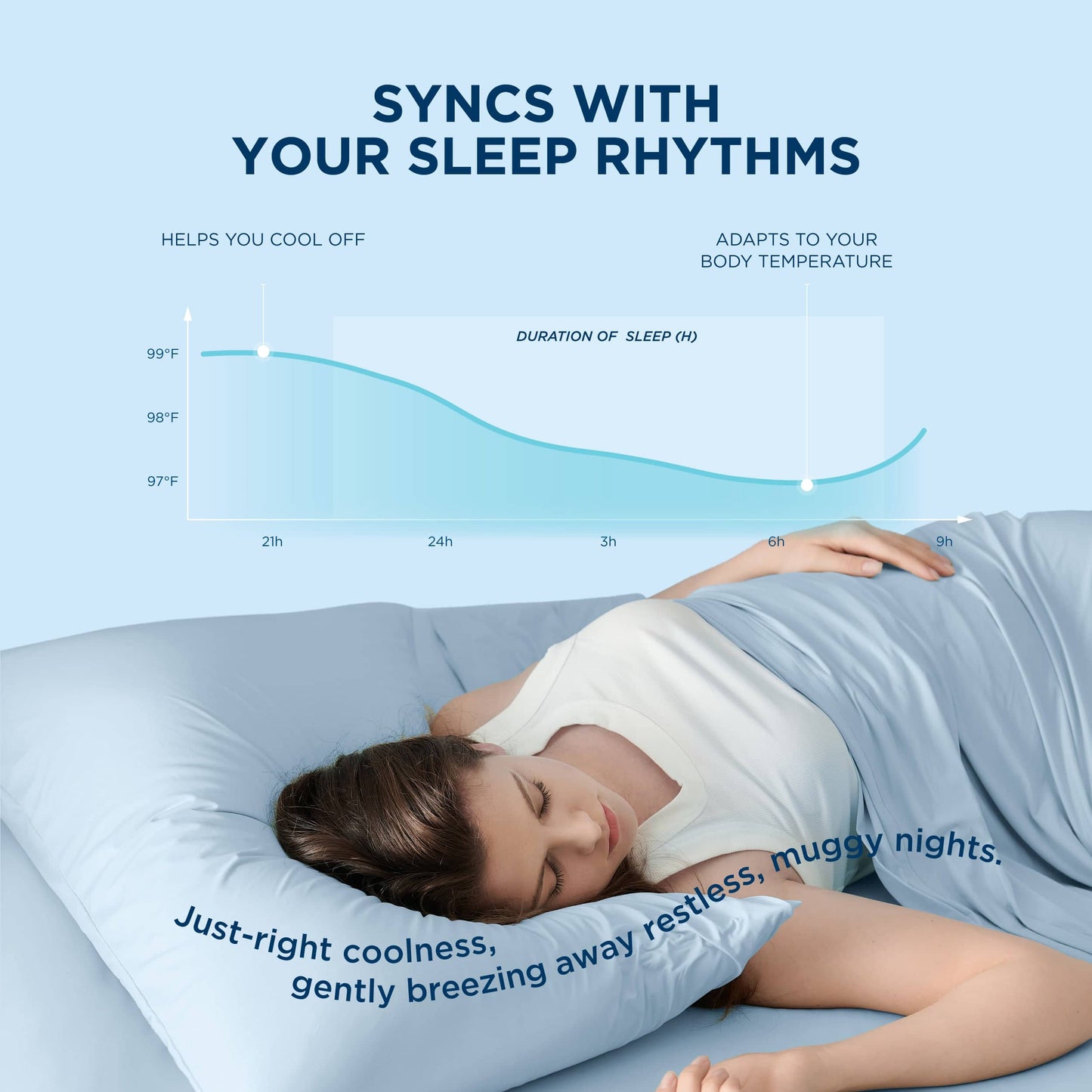 GentleSoft™ Cooling Pillowcases