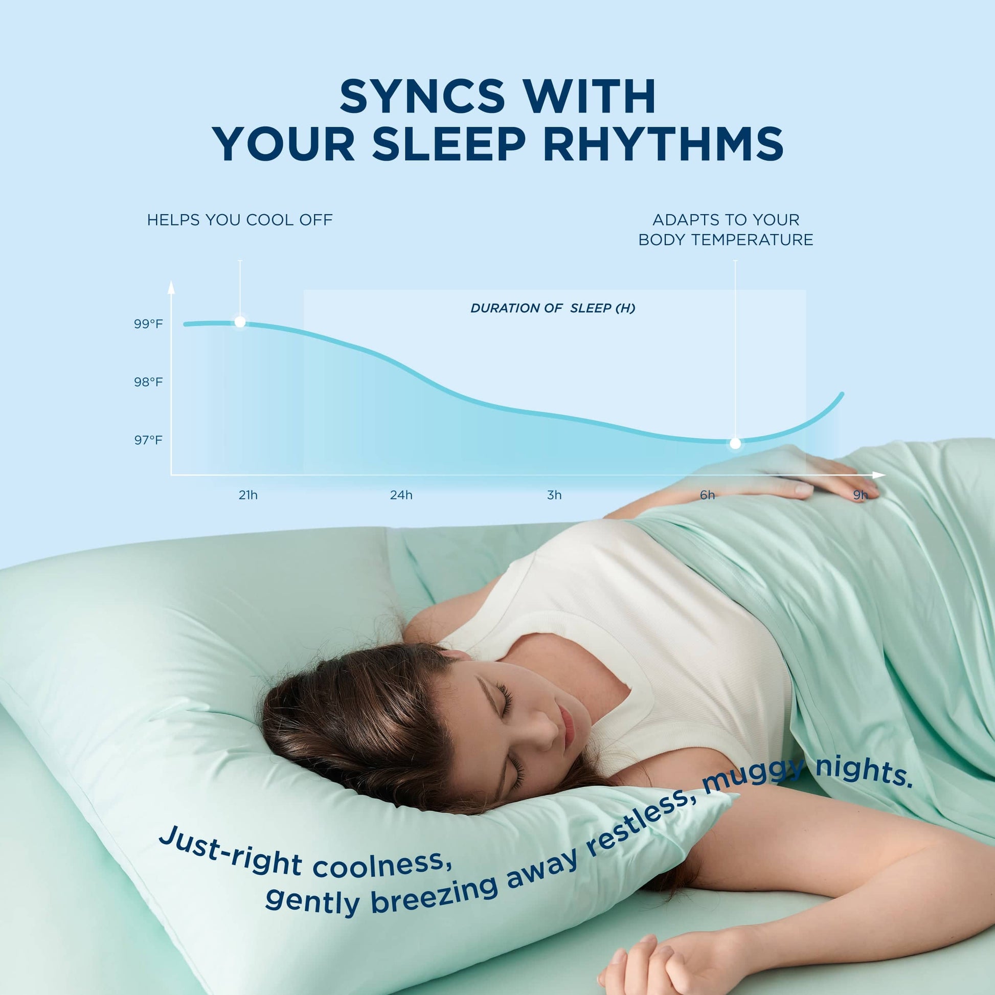 GentleSoft™ Cooling Pillowcases