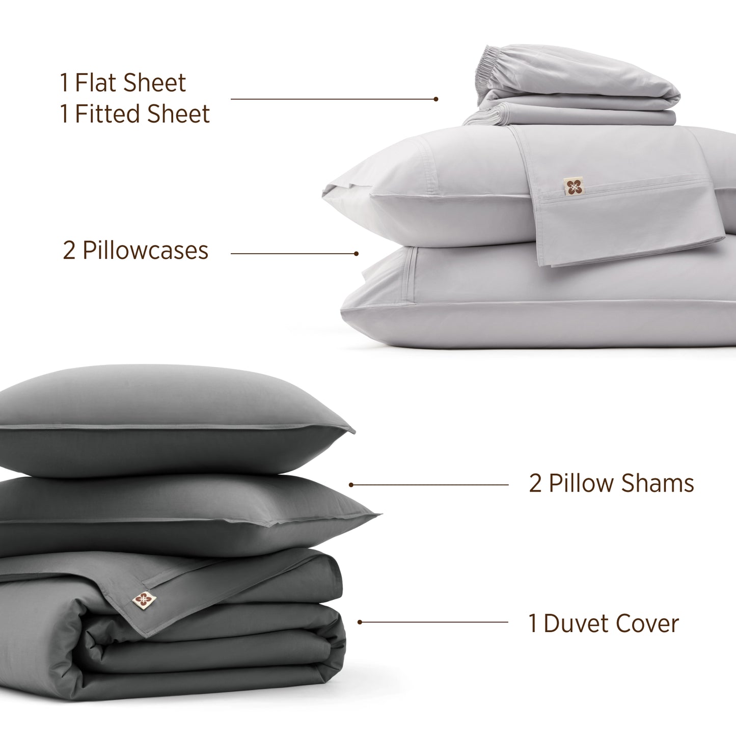 Set of gray bedding with flat sheet, fitted sheet, pillowcases, pillow shams, and duvet cover on a white background.