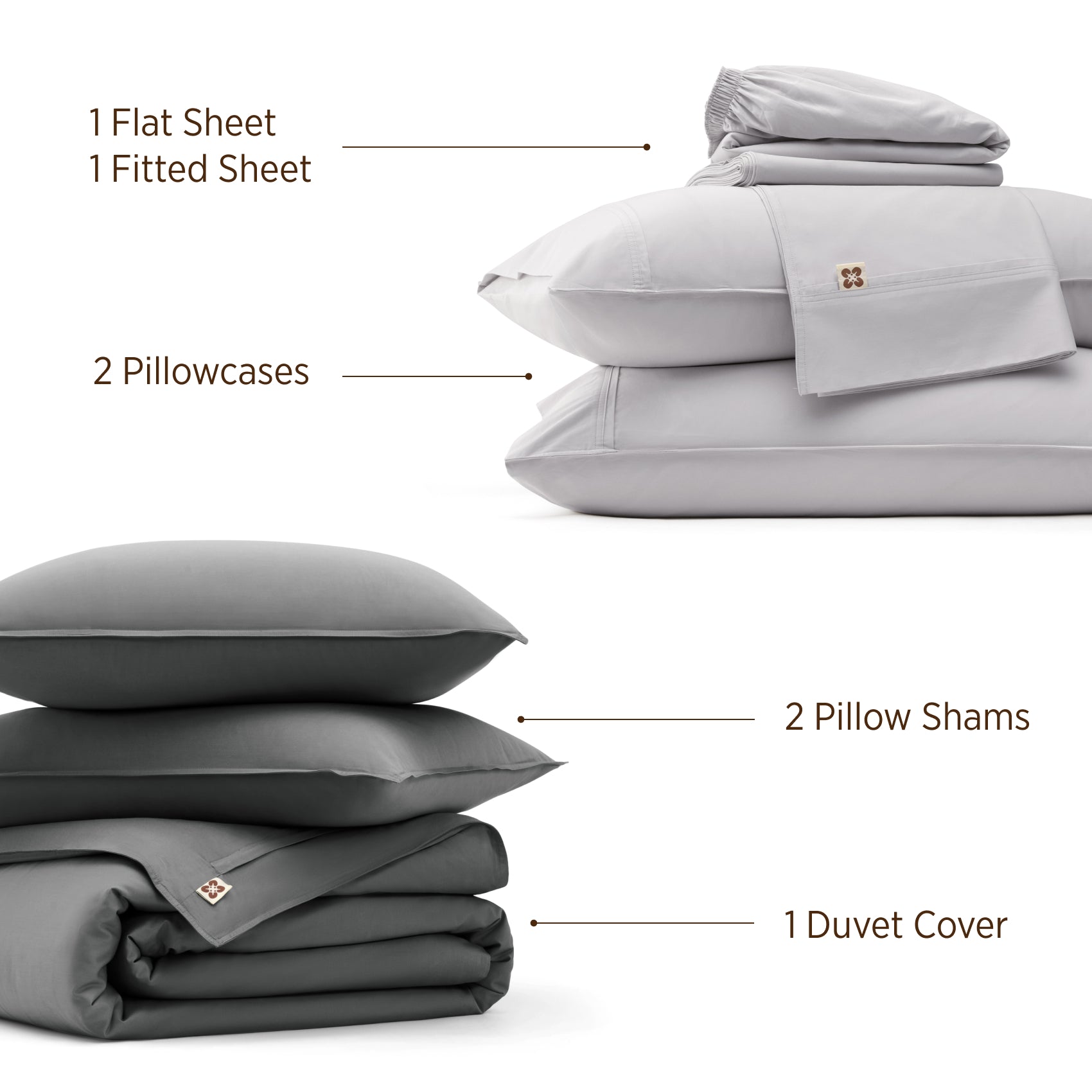 Set of gray bedding with flat sheet, fitted sheet, pillowcases, pillow shams, and duvet cover on a white background.
