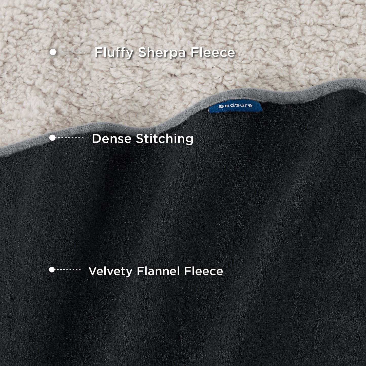 Reversible Sherpa and Microfiber Fleece Dog Blanket