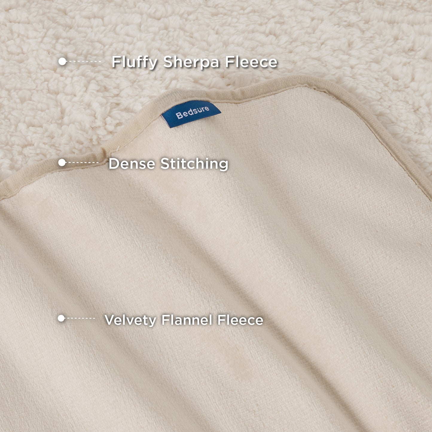 Reversible Sherpa and Microfiber Fleece Dog Blanket