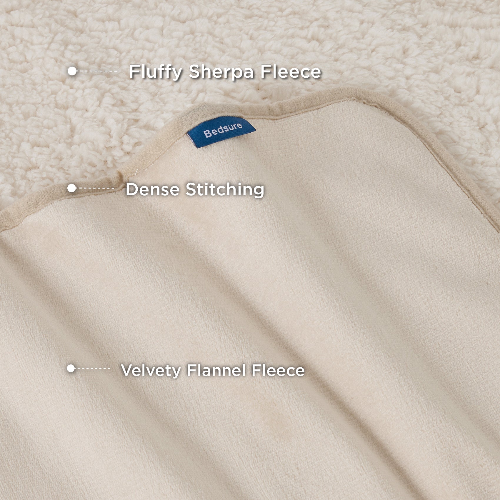 Reversible Sherpa and Microfiber Fleece Dog Blanket