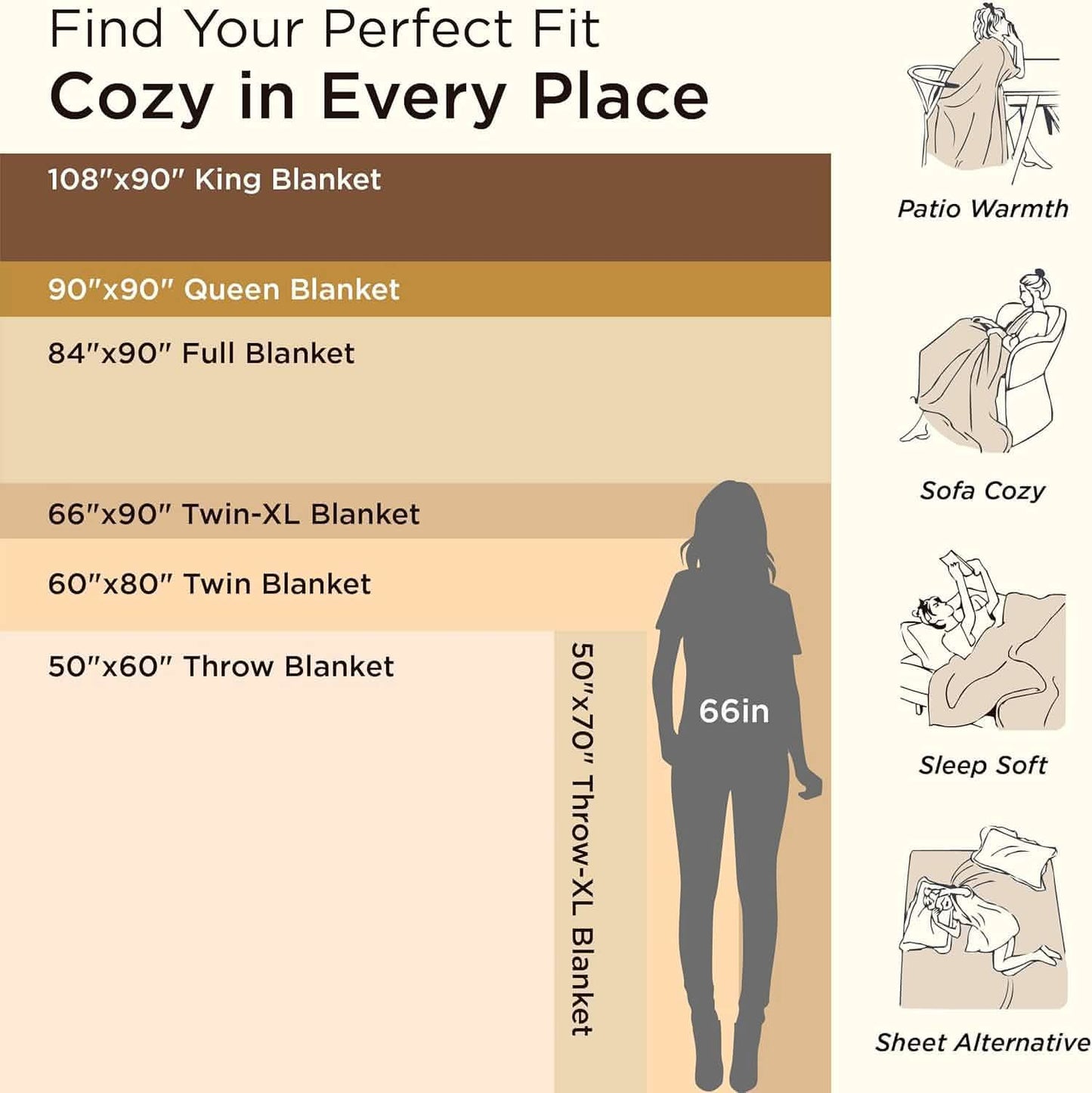 GentleSoft™ Fluffy Striped Faux Fur Blanket Beige