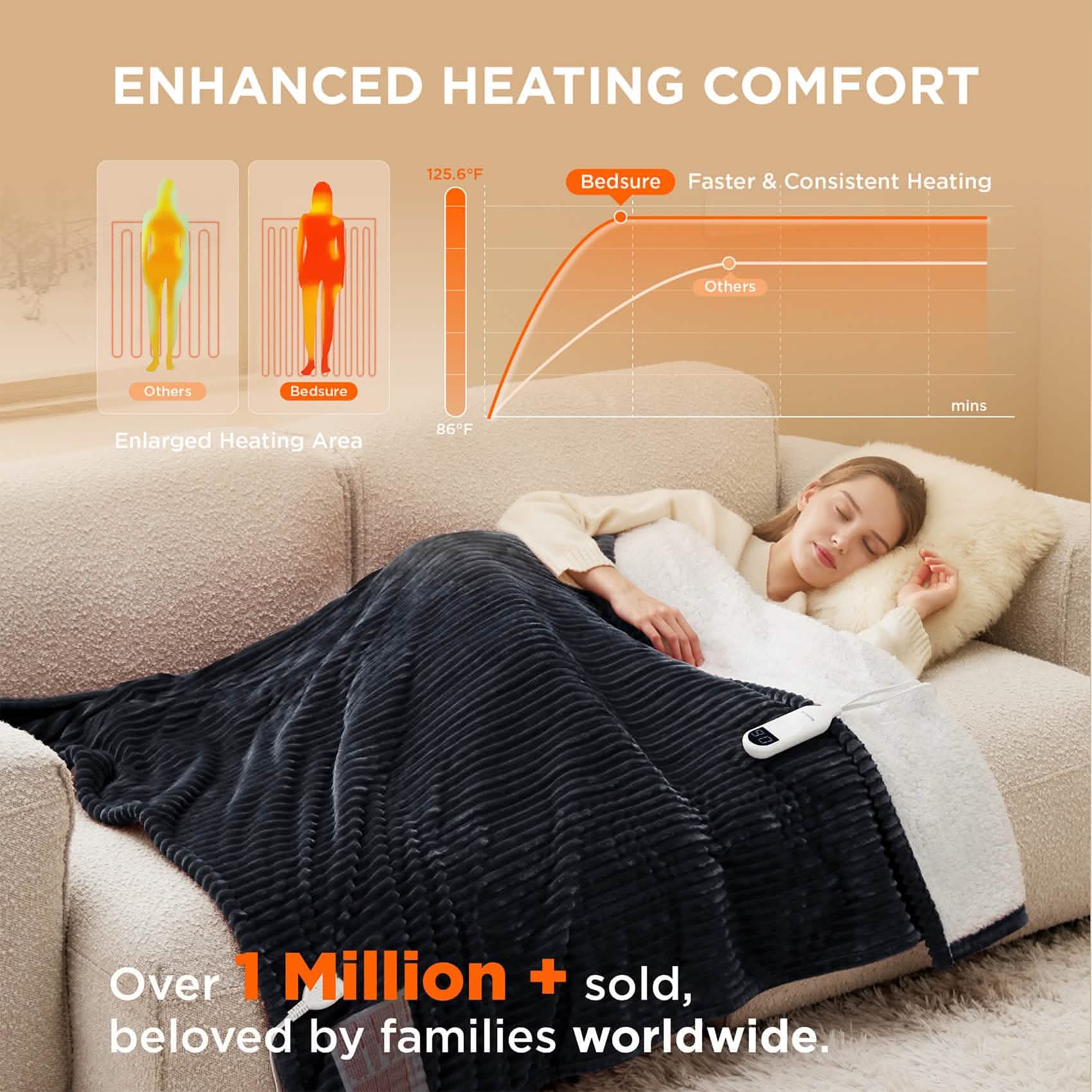 GentleSoft™ Ribbed Flannel Heated Blanket