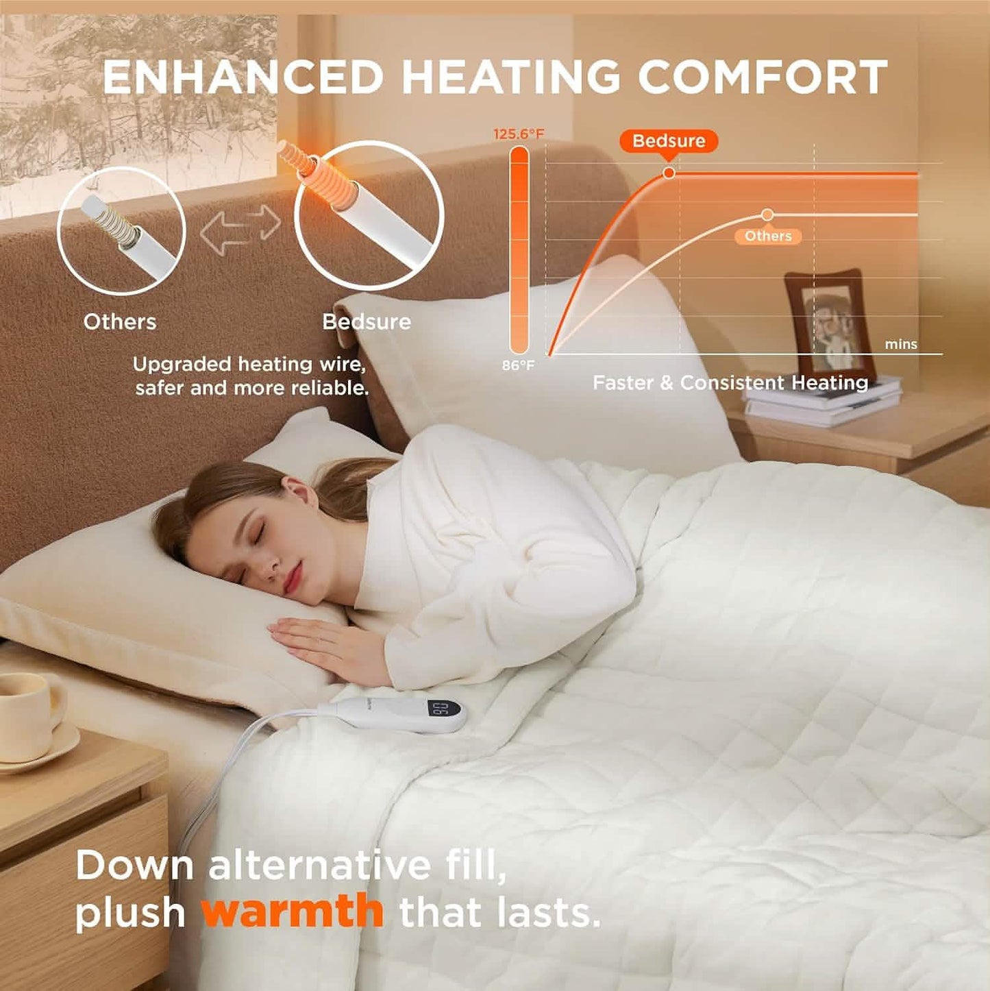 GentleSoft™ Quilted Sherpa Fleece Heated Blanket Grid