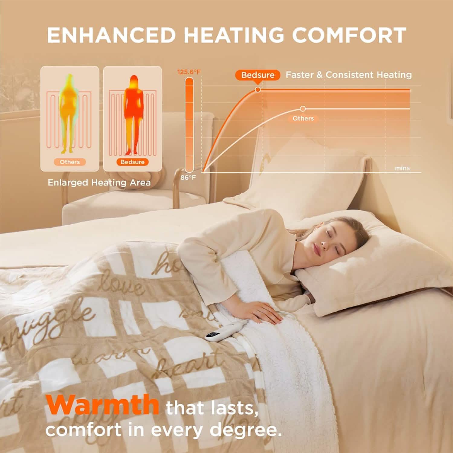 GentleSoft™ Christmas Printed Flannel Heated Blanket