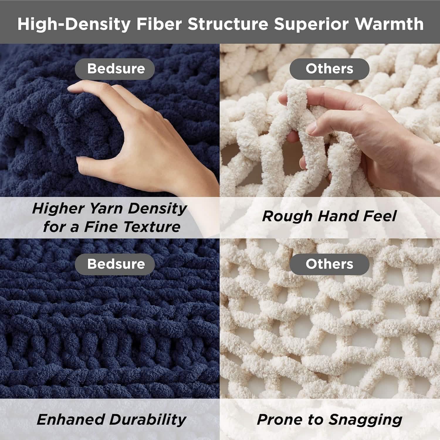 GentleSoft™ Chunky Knit Chenille Blanket