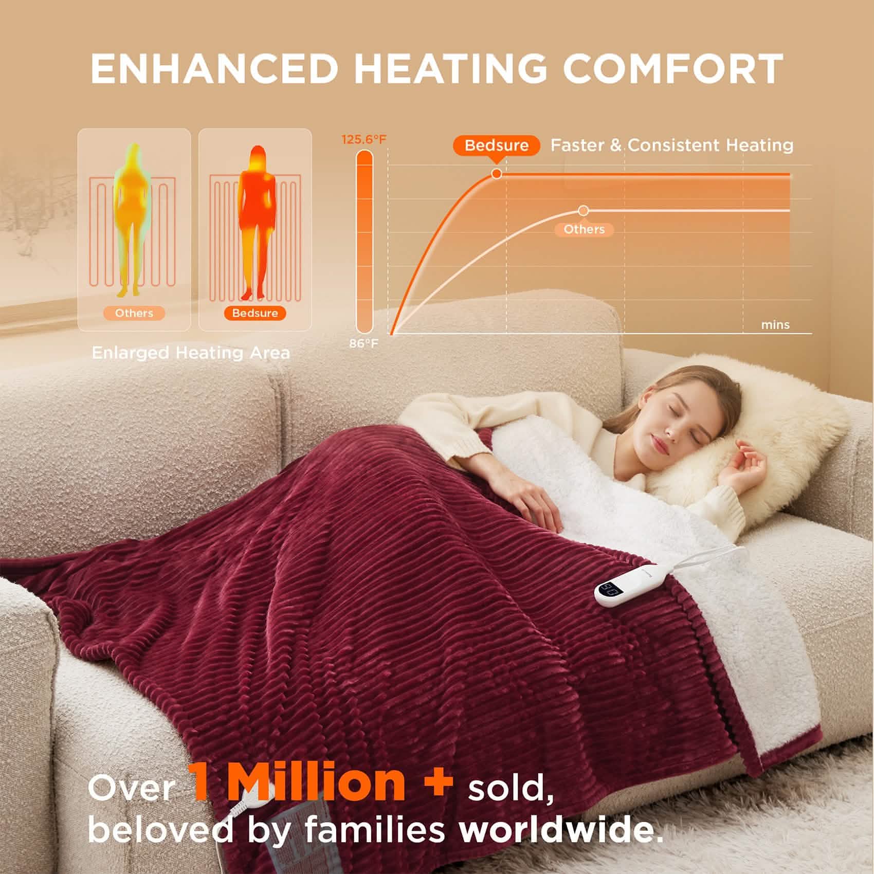 GentleSoft™ Ribbed Flannel Heated Blanket