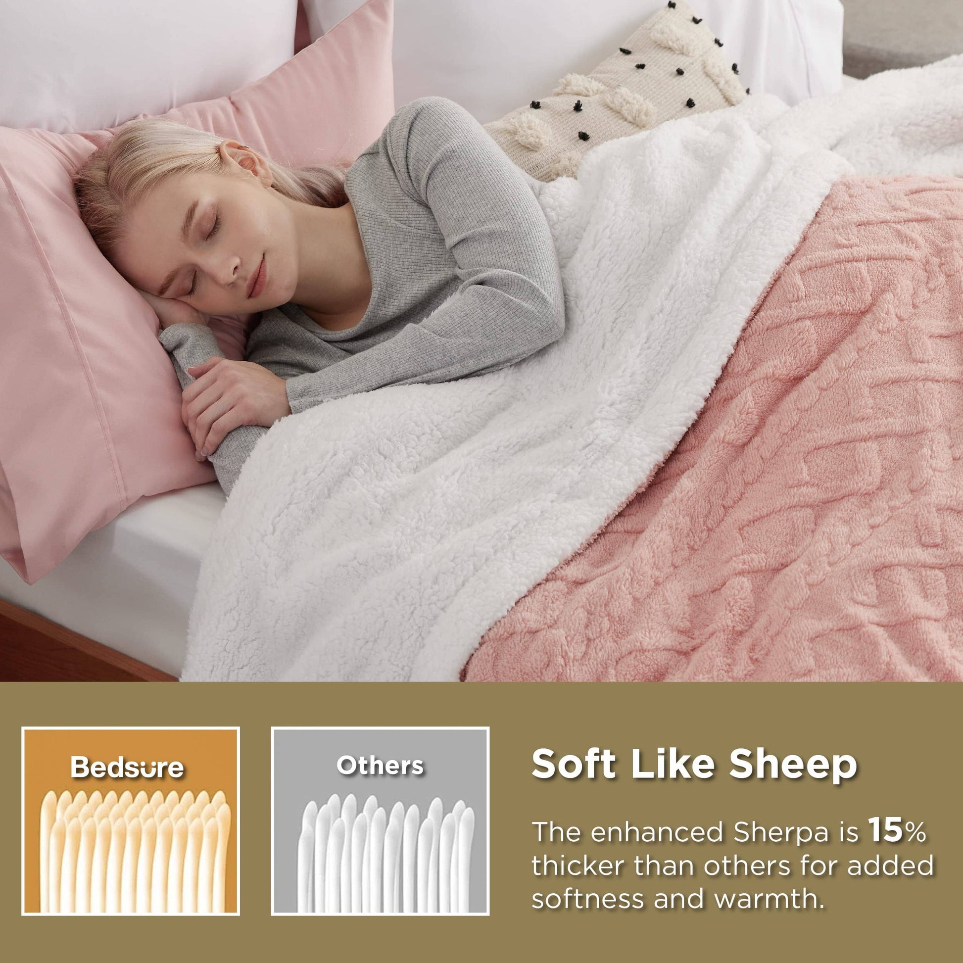 GentleSoft™ Sherpa Throw Blanket For Couch