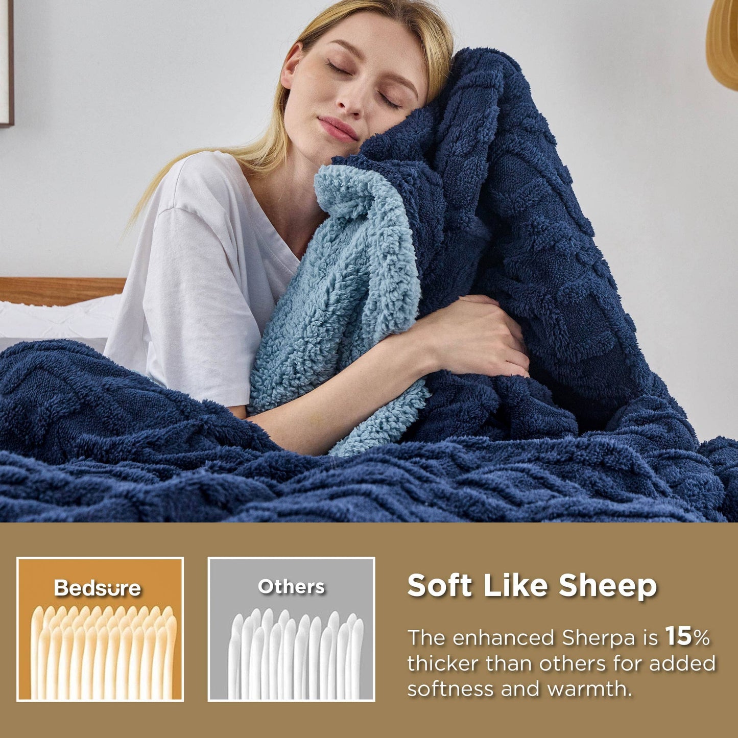 Sherpa Throw Blanket For Couch