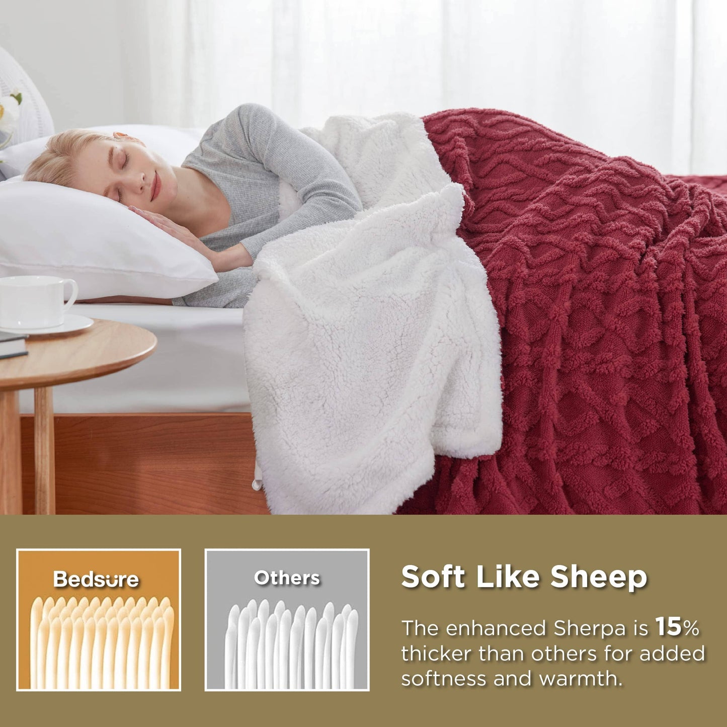 Sherpa Throw Blanket For Couch