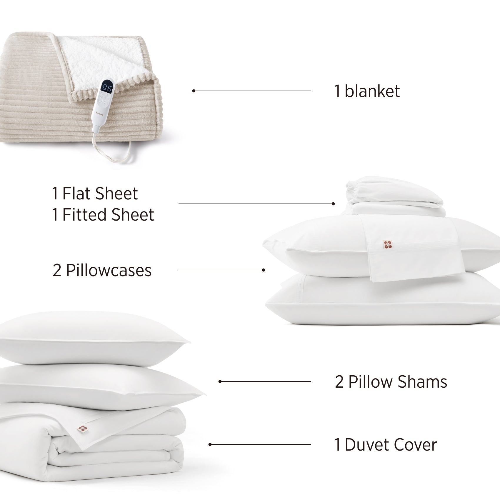 GentleSoft® Serene Blend Smart Warmth Bundle