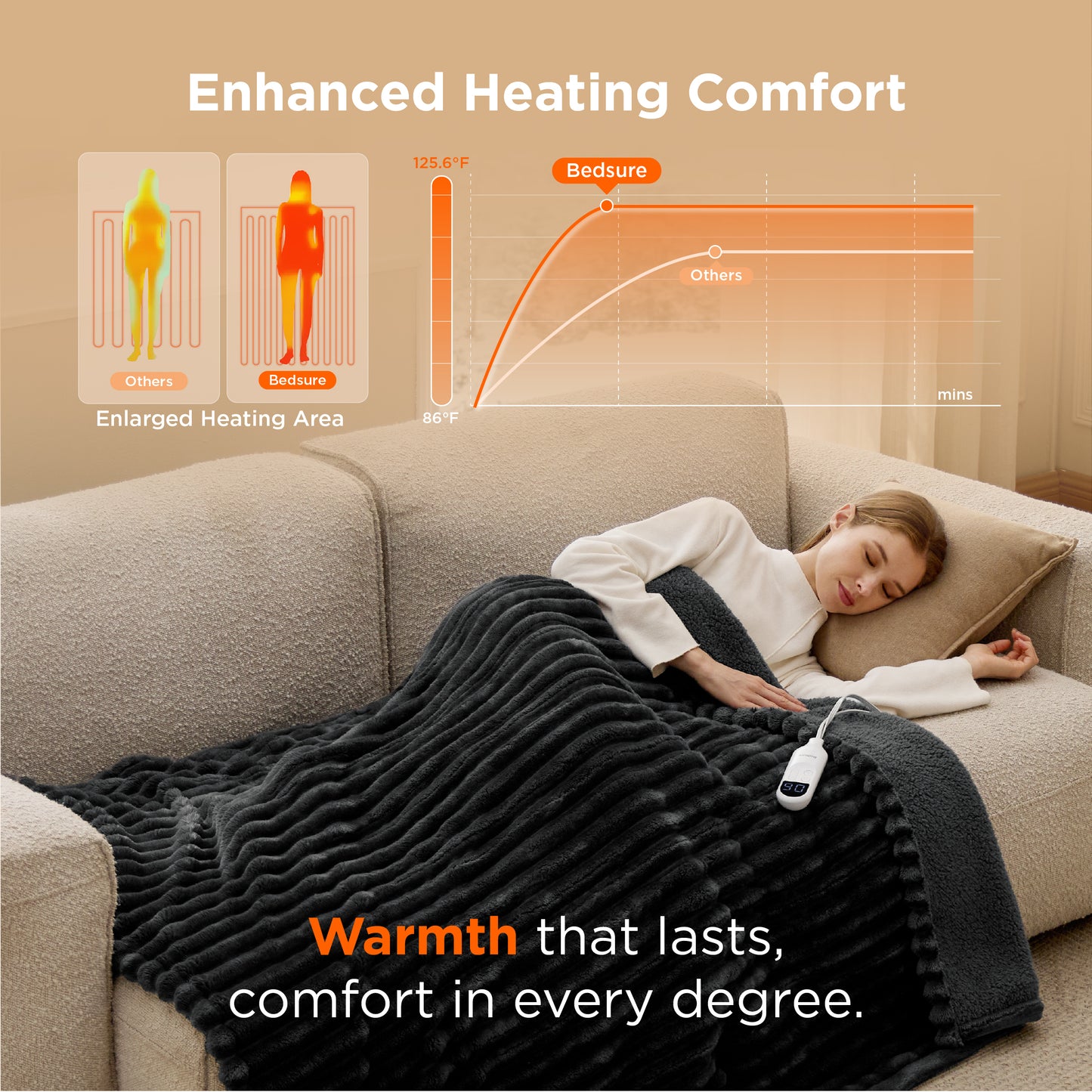 GentleSoft® Striped Flannel Heated Blanket