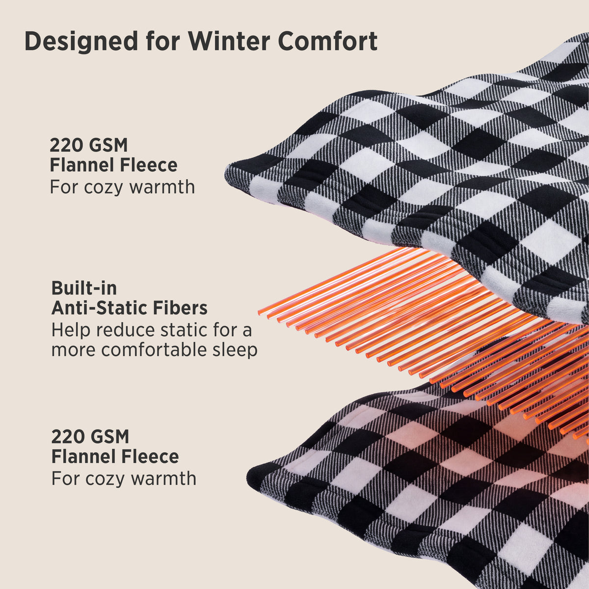 220 GSM Anti-Static Flannel Sheet Set