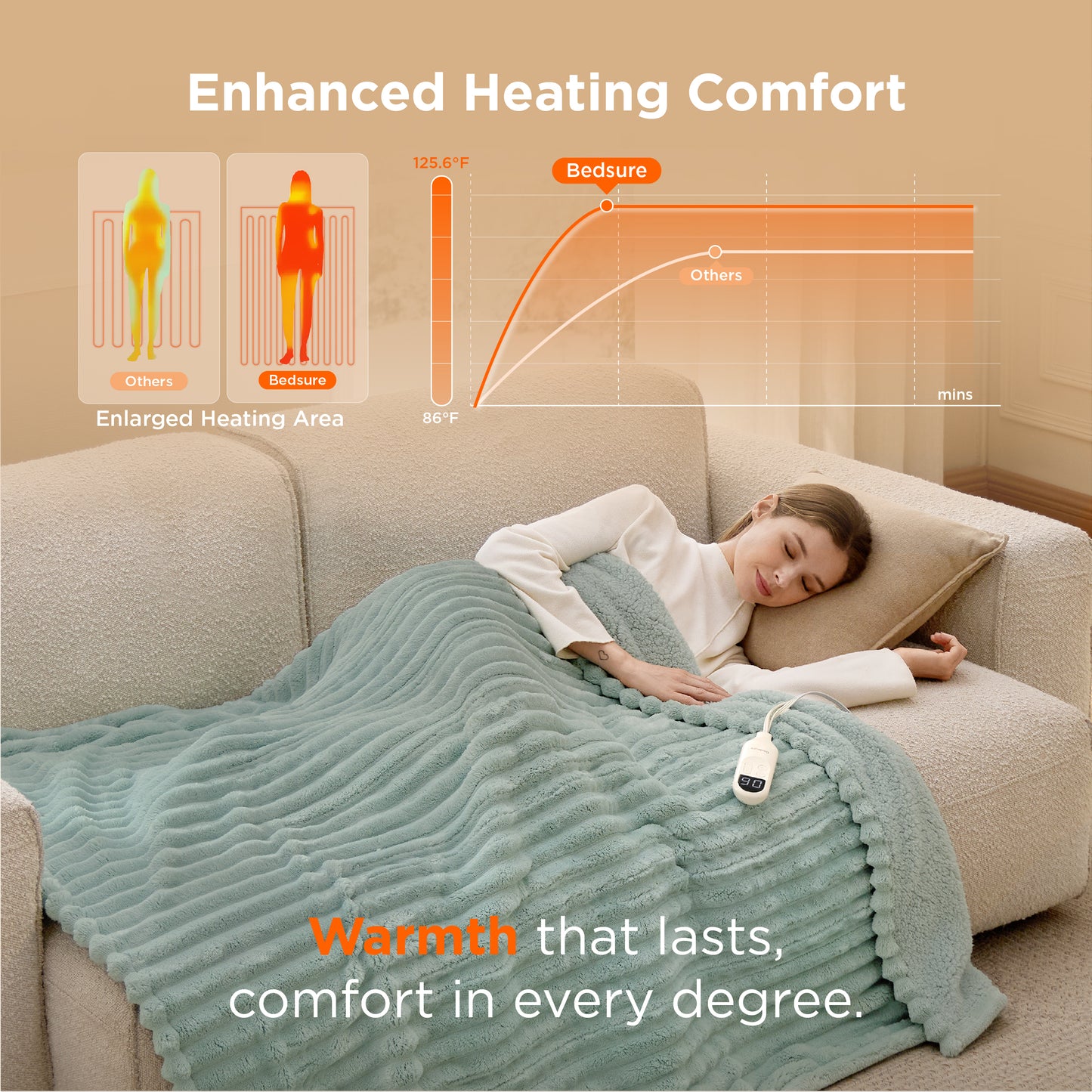 GentleSoft® Striped Flannel Heated Blanket