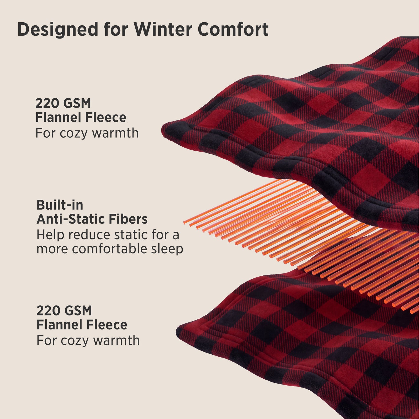 220 GSM Anti-Static Flannel Sheet Set