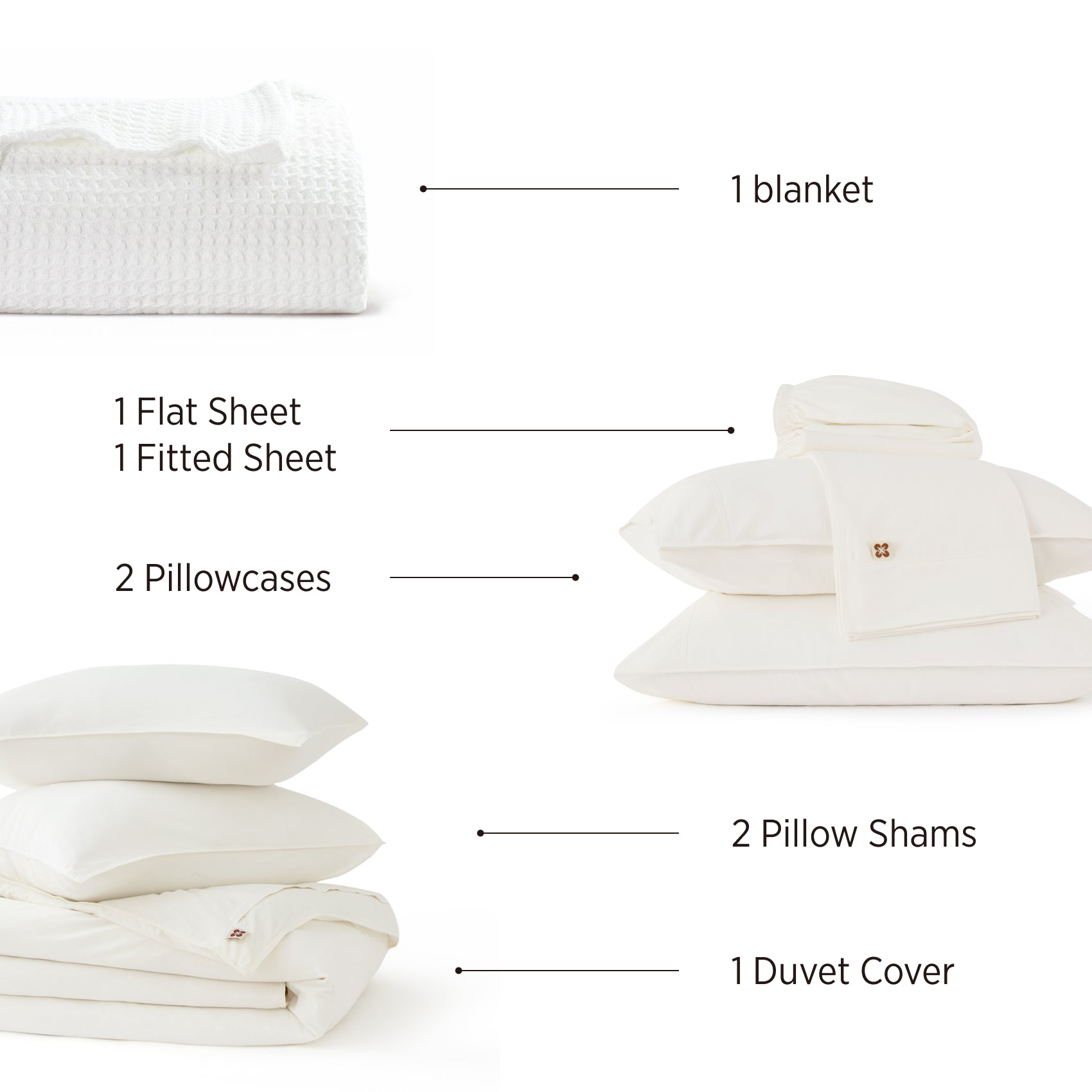 White Organic Cotton Waffle Serenity Bundle: blanket, sheets, pillowcases, shams, duvet cover.