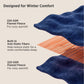 220 GSM Anti-Static Flannel Sheet Set