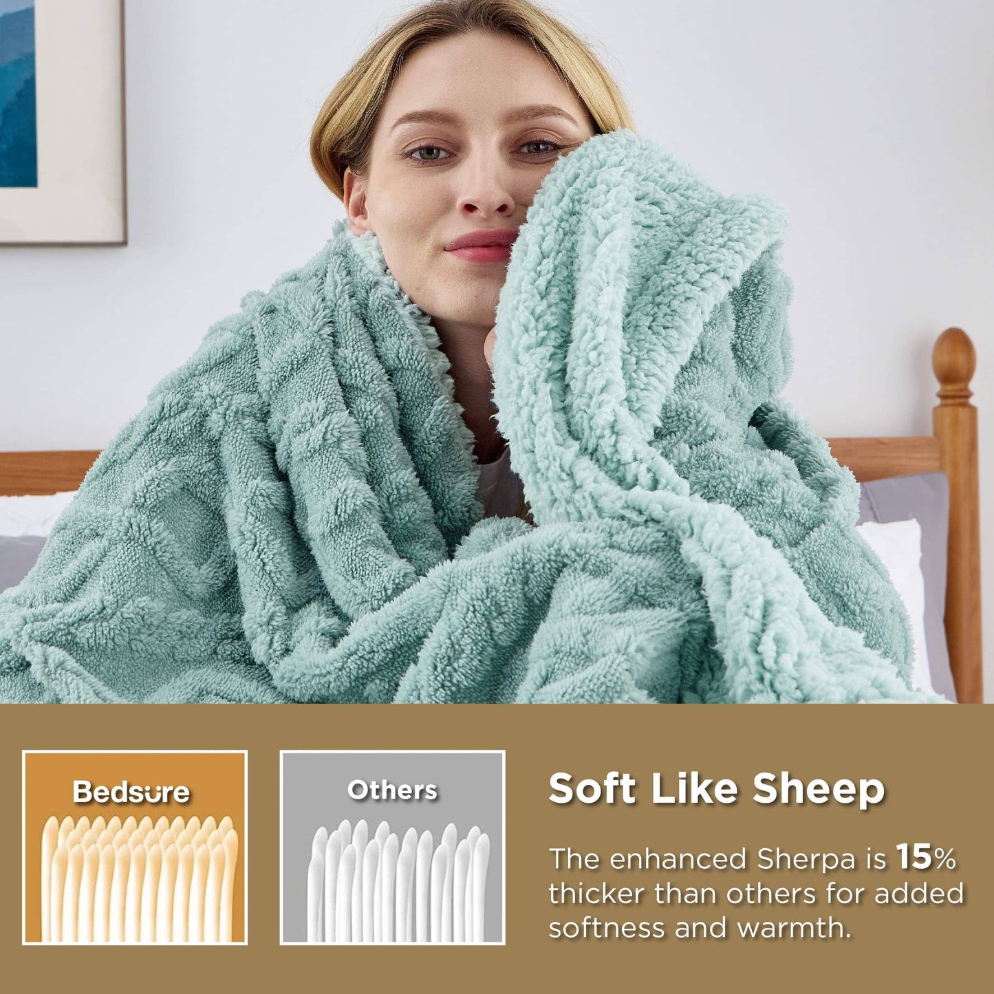 Sherpa Throw Blanket For Couch