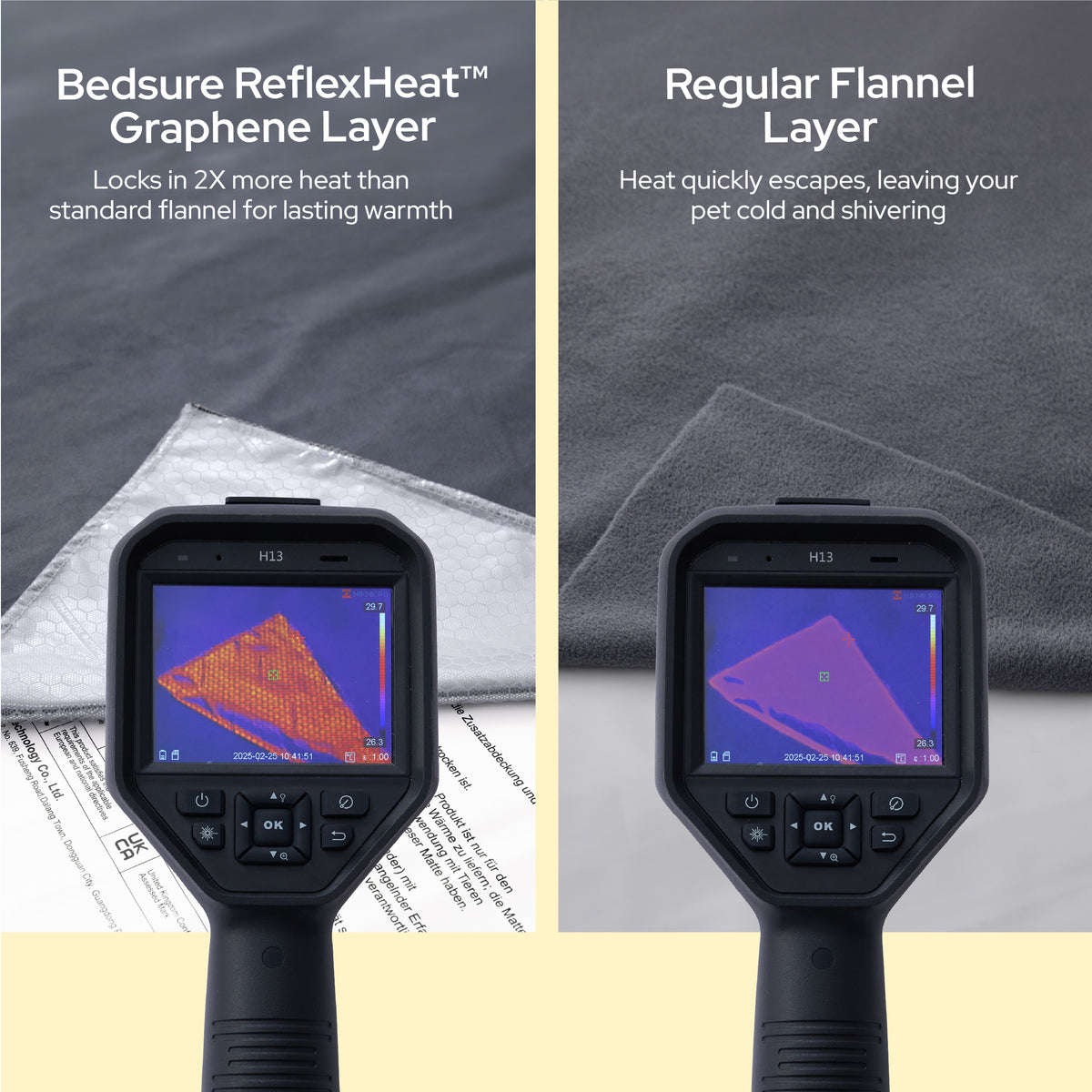 ReflexHeat Adjustable Heating Mat