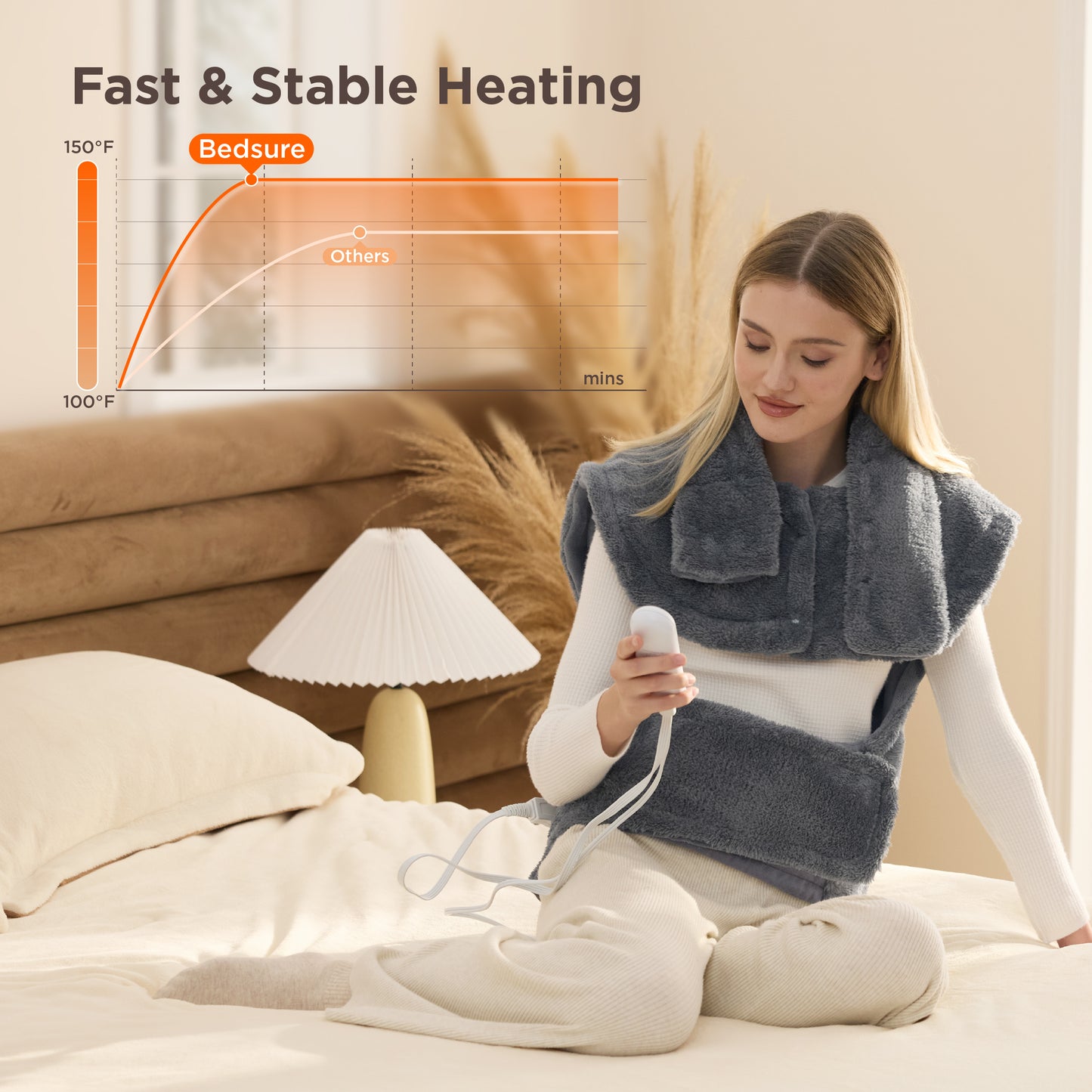 GentleSoft® Smart Core Warmth Heating Pad