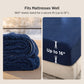 220 GSM Anti-Static Flannel Fitted Sheet