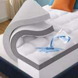 GentleSoft™  Dual-Comfort Waterproof Mattress Topper