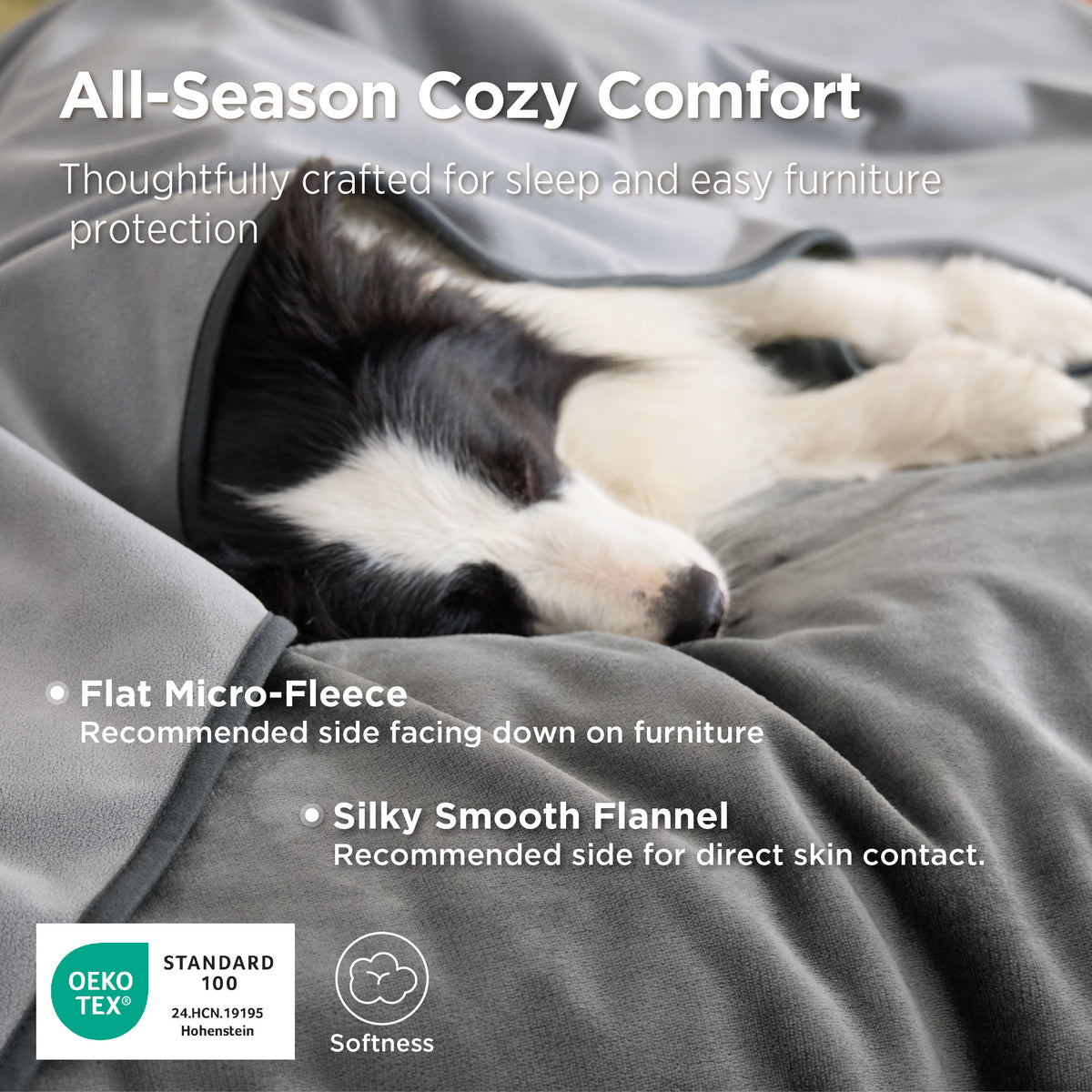 Waterproof Fleece Blanket