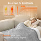 Ribbed Heated Blanket