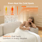 Ribbed Heated Blanket