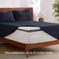 GentleSoft™ Moisture-Wicking Sheet Set