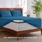 GentleSoft™ Moisture-Wicking Sheet Set
