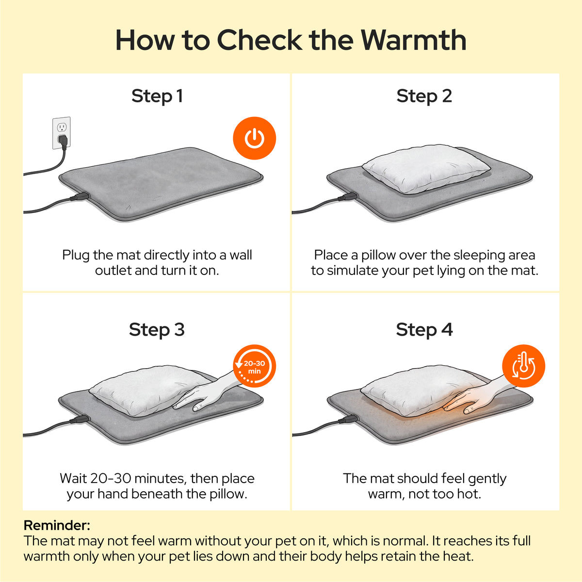 ReflexHeat Pet Heating Mat