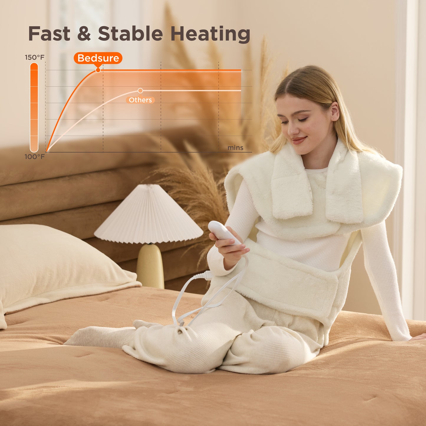 GentleSoft® Smart Core Warmth Heating Pad