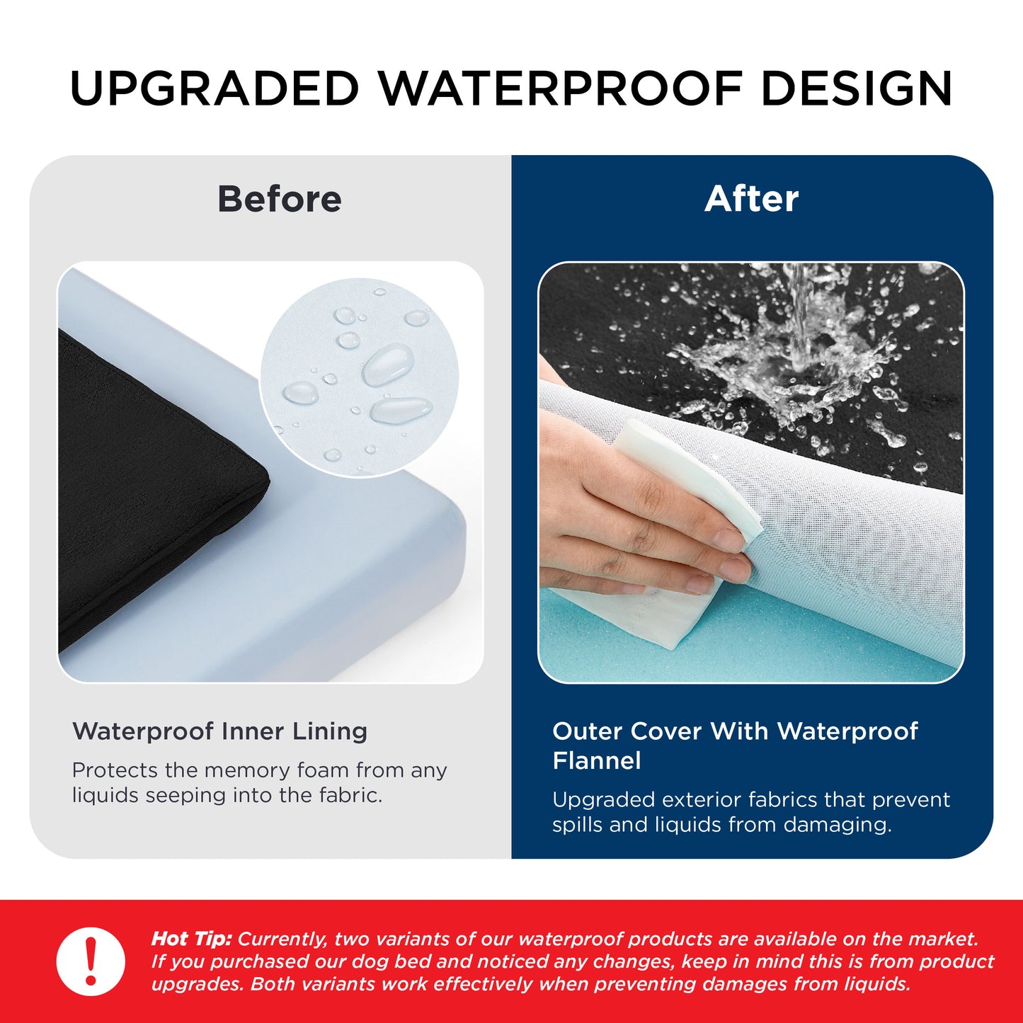 Orthopedic Memory Foam Dog Bed