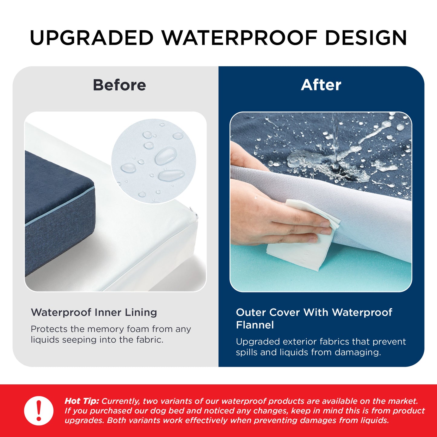 Orthopedic Memory Foam Dog Bed