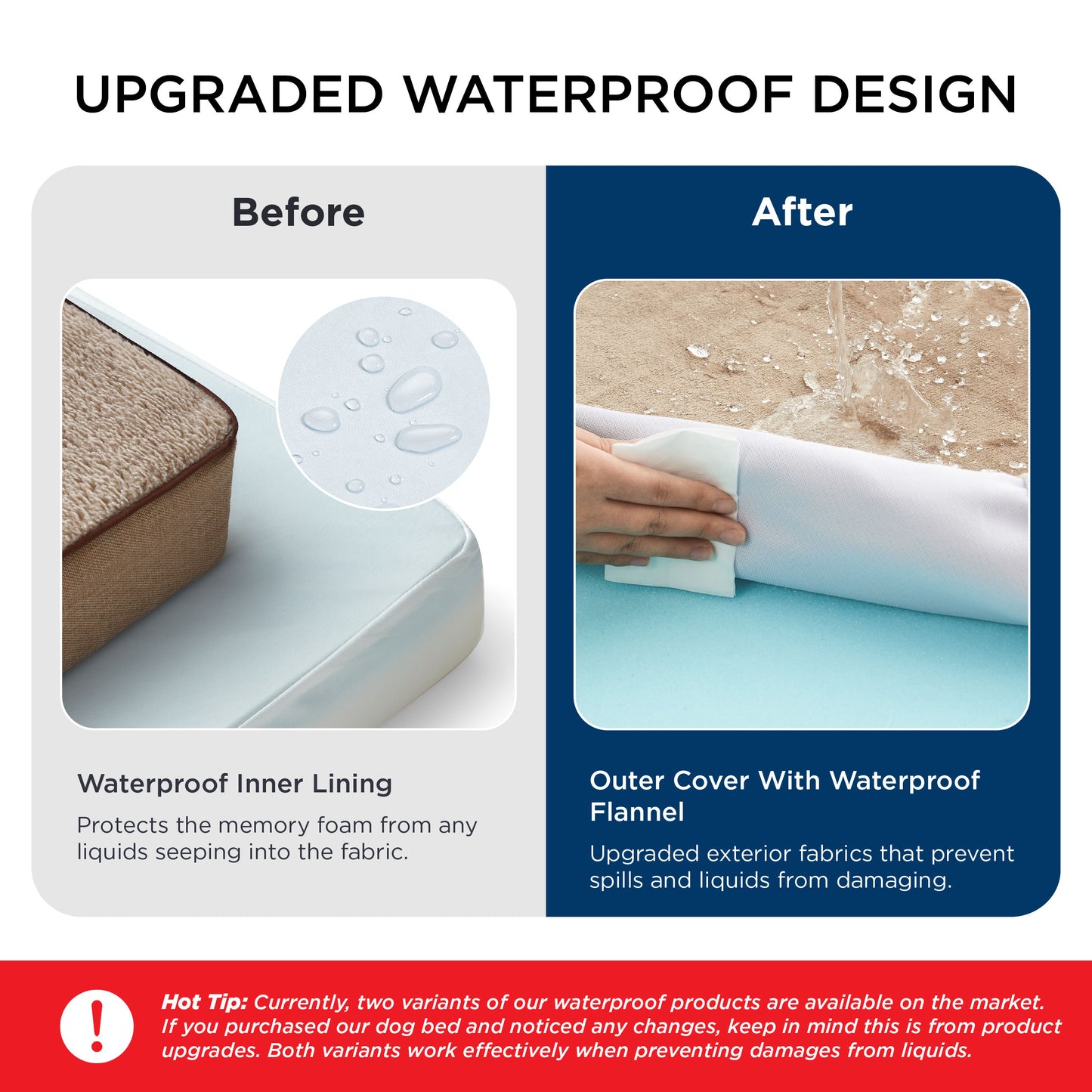 Orthopedic Memory Foam Dog Bed