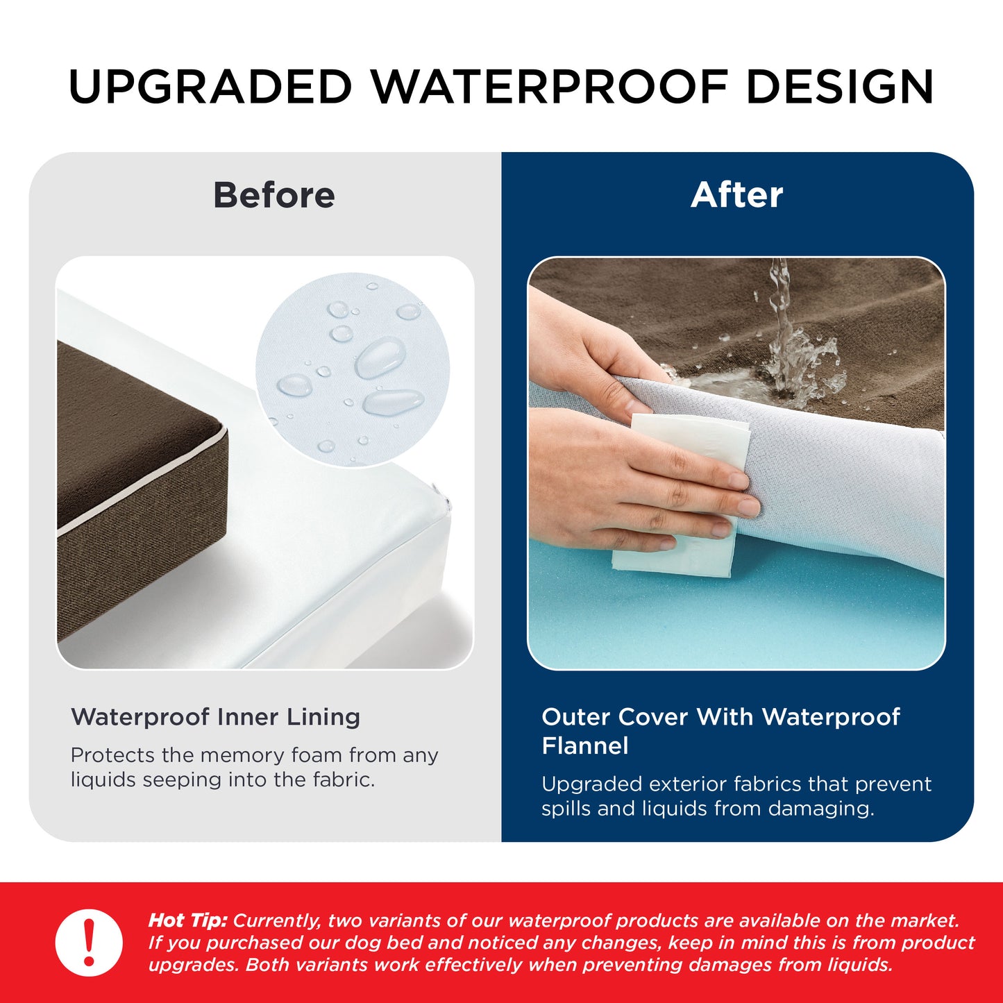 Orthopedic Memory Foam Dog Bed