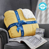 Sherpa Fleece Blanket