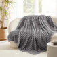 GentleSoft™ Blanket