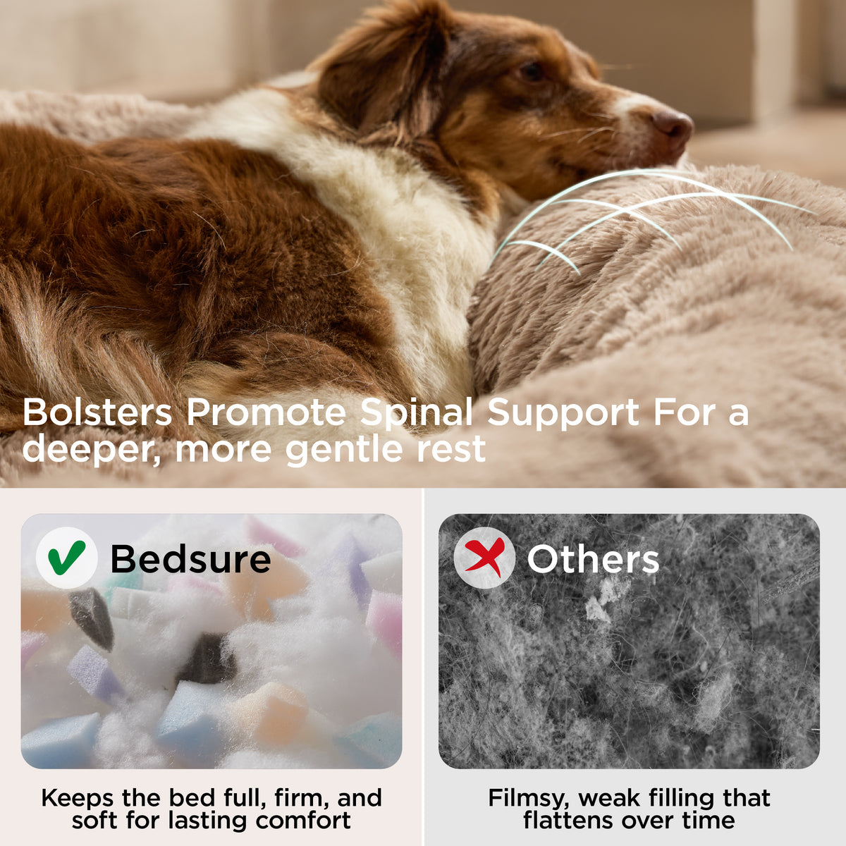 SupportMax® Calming Dog Bed
