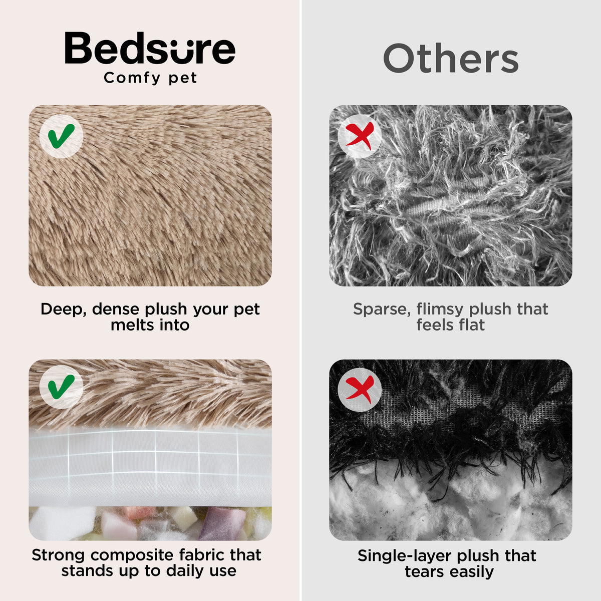SupportMax® Calming Dog Bed