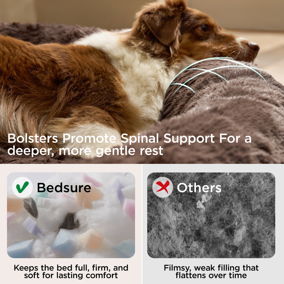SupportMax® Calming Dog Bed