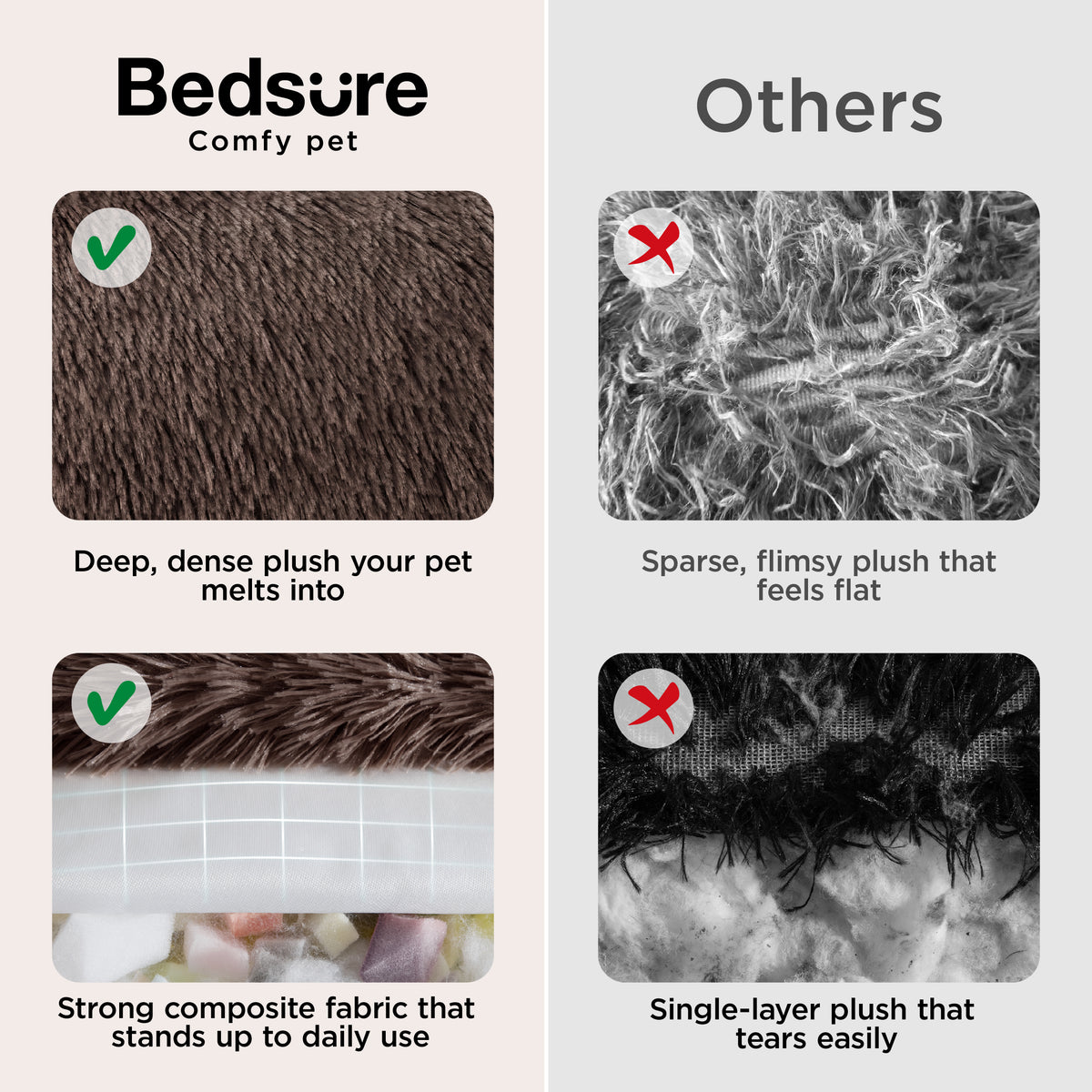 SupportMax® Calming Dog Bed