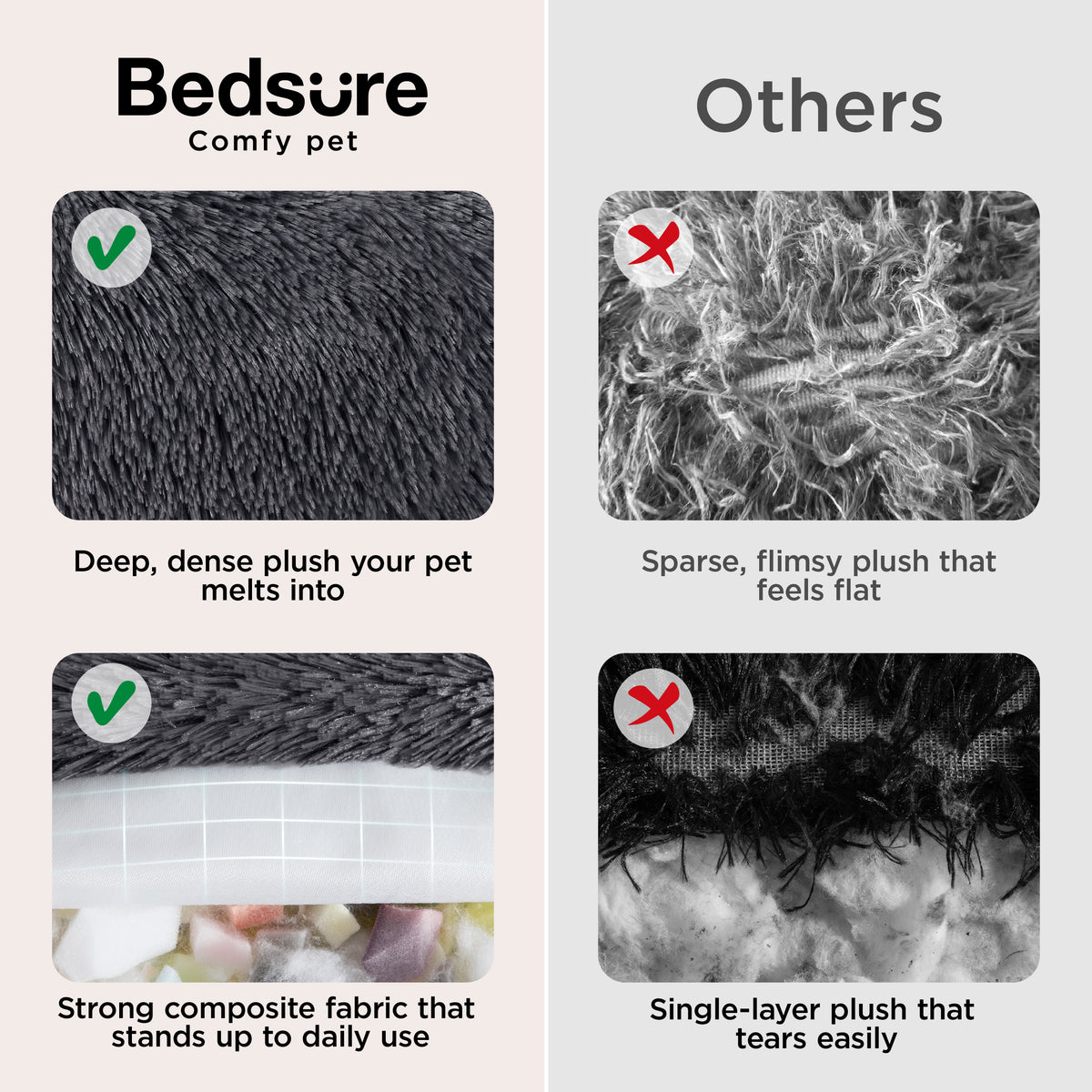 SupportMax® Calming Dog Bed